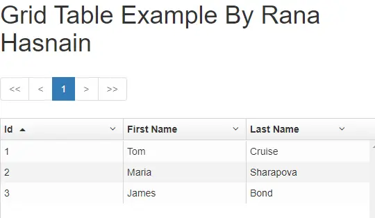 grid table in Angularjs