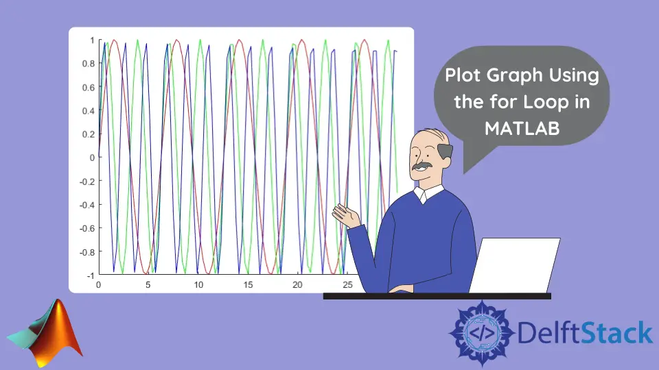 How to Plot Graph Using the for Loop in MATLAB