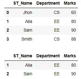 Filter Data Based on Multiple Conditions