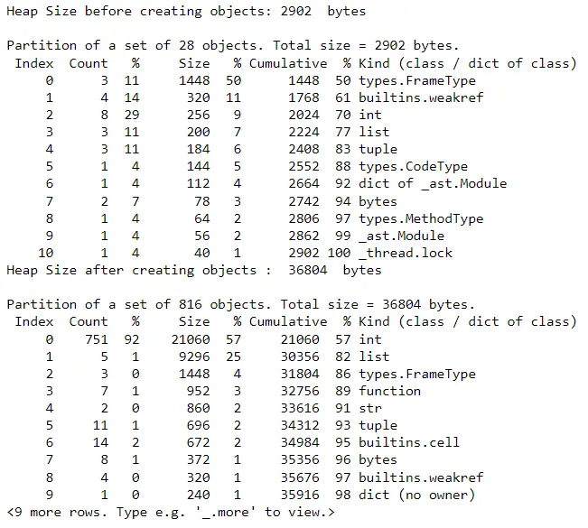 Memory Profiler in Python