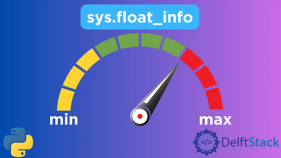 How to Find Maximum Float Value in Python