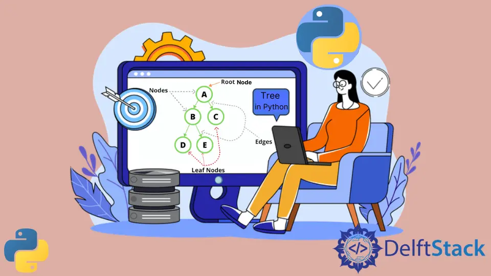 How to Implement a Tree Data Structure in Python