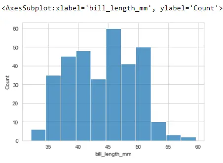 How to Create Seaborn Histogram Plot