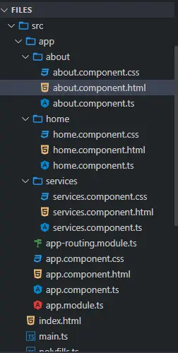 Router-Link in Angular Komponenten