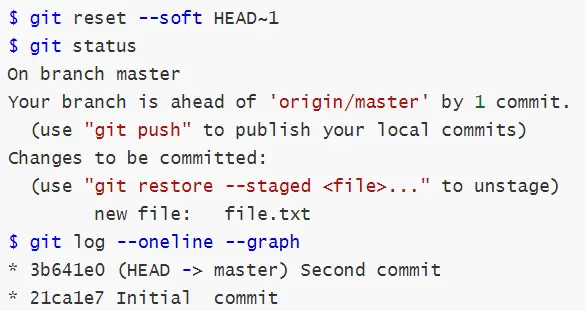 git reset