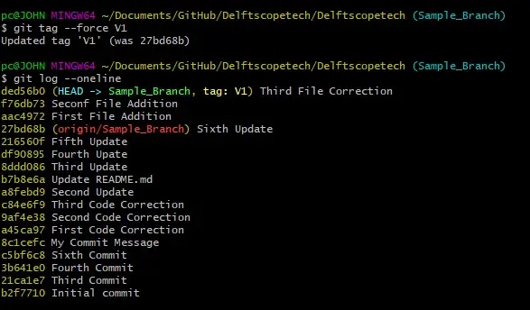 git tag –force V1
