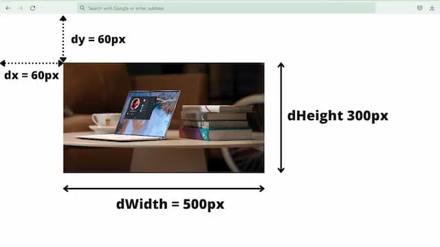displaying cropped image