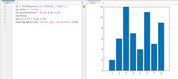 Use the exportgraphics Function to Change the Image or Figure’s Size