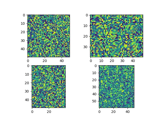 Améliorez l’espacement des sous-tracés avec de nombreux sous-tracés à l’aide de plt.subplots_adjust