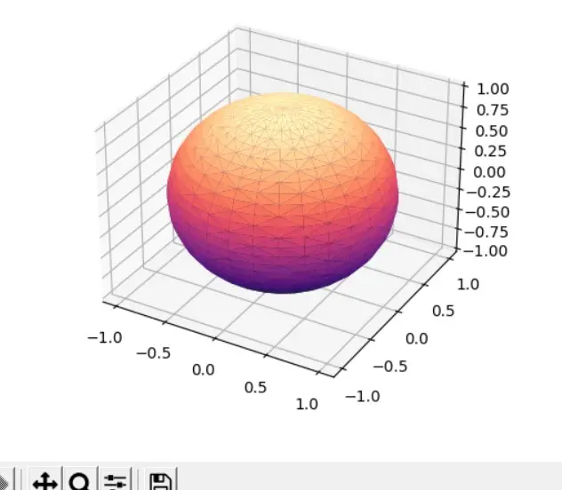 Gráfica de esfera usando triangulación Matplotlib