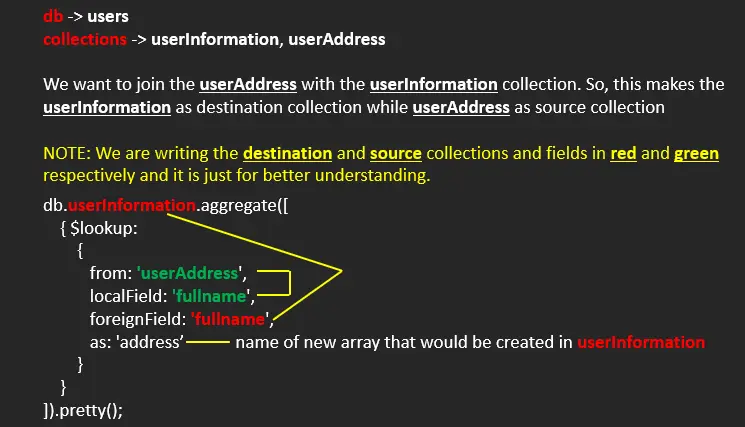 combiner deux collections en une seule en utilisant mongodb - explication de l’étape de recherche