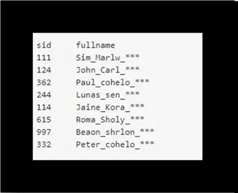 concatenate two columns in mysql - using concat_ws