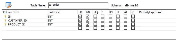 introduction to the mysql composite key - composite primary key using alter part two