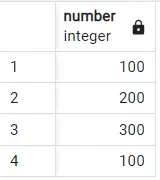 postgresql の個別句 - 出力 1
