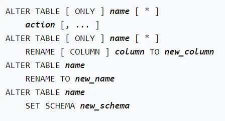 PostgreSQL 文件