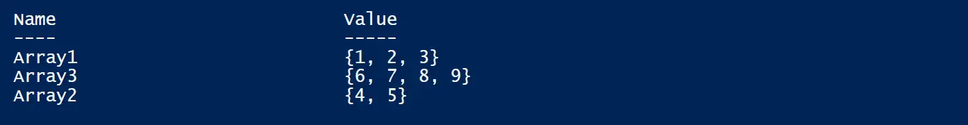 PowerShell で@{}を使用して空の配列を作成する