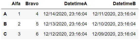 pandas convert multiple columns to datetime_original dataframe