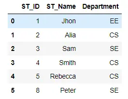 SQL Select Query