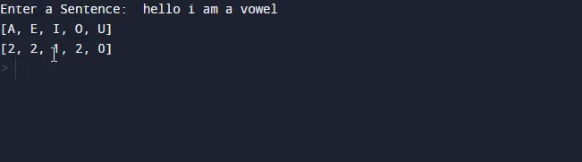 Contar vocales en una cadena usando Python