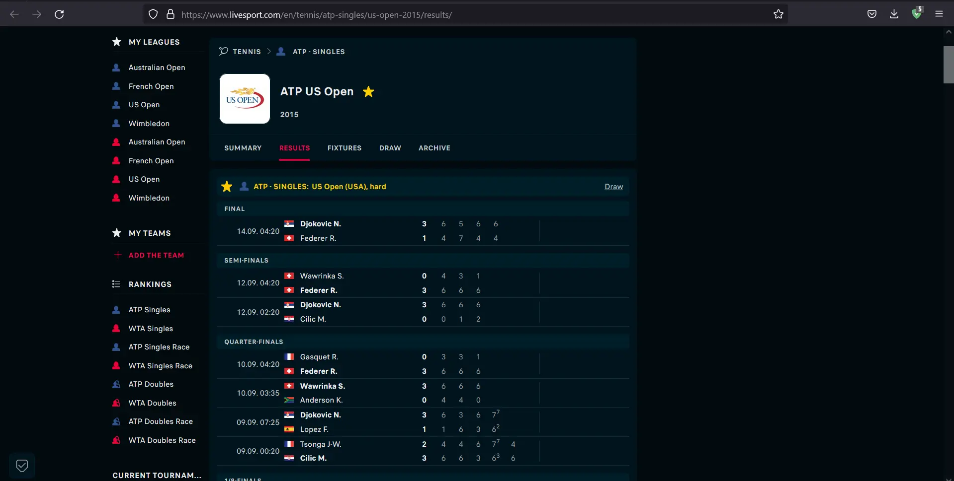 The ATP List Matches