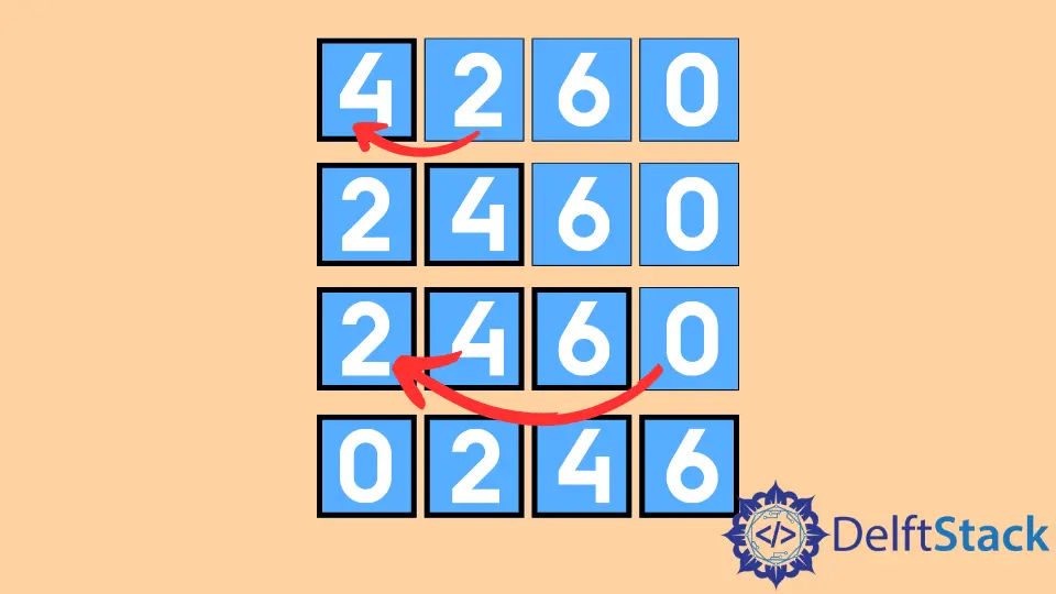 Insertion Sort