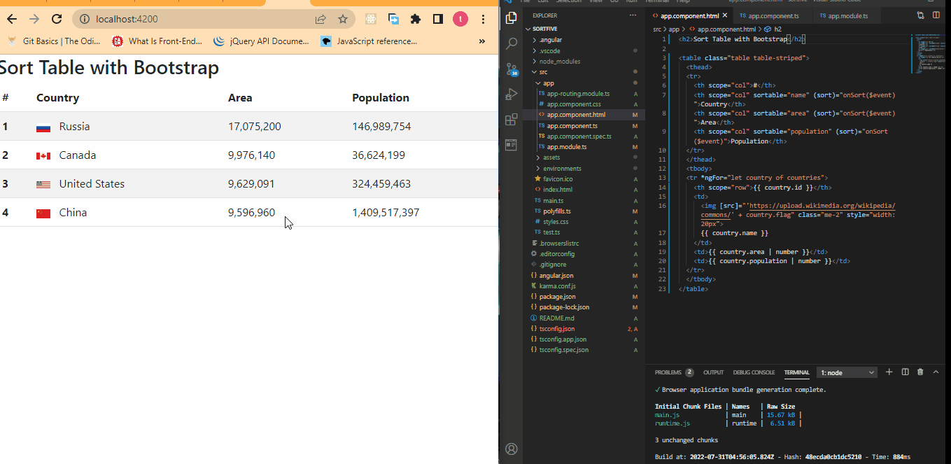 Tabelle mit Bootstrap sortieren