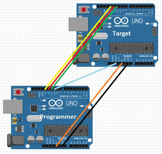 Arduino ICSP