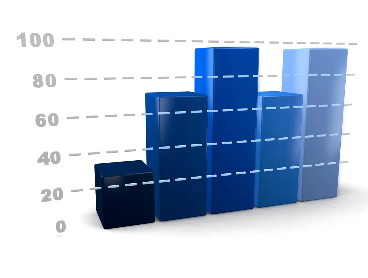 Baud rate analogy