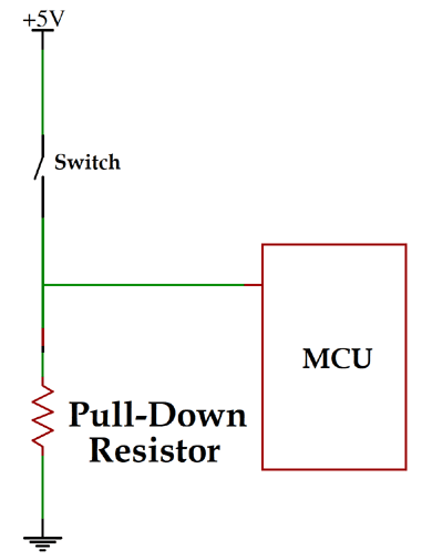 Resistenza pull down di Arduino