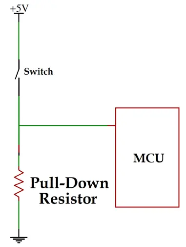 Résistance pull down Arduino