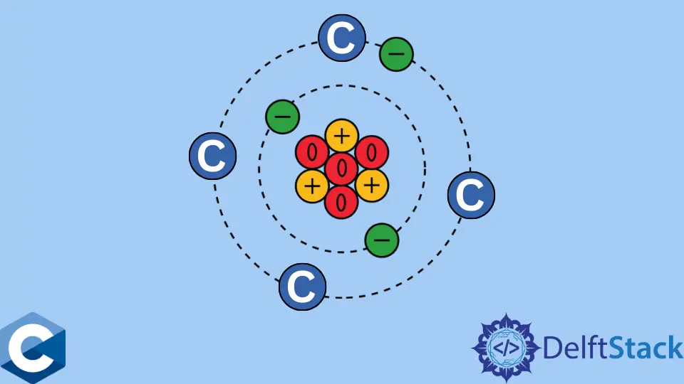 Verwendung von Atomtypen in C