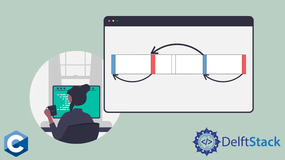 Allocare la memoria Struct con malloc in C