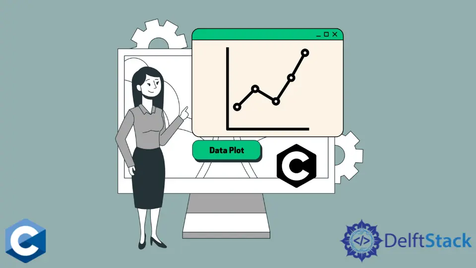 How to Plot Data in C