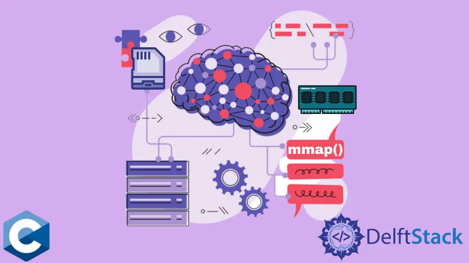 Use la función mmap para escribir en la memoria en C