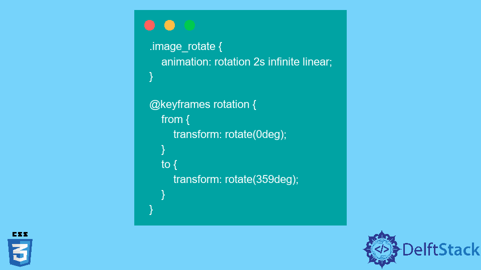 Rotate Animation in CSS | Delft Stack