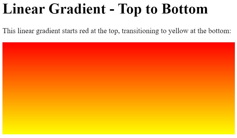 Create Background Image Gradient With CSS | Delft Stack