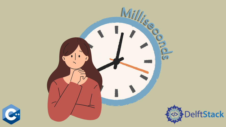 Get Time in Milliseconds in C++