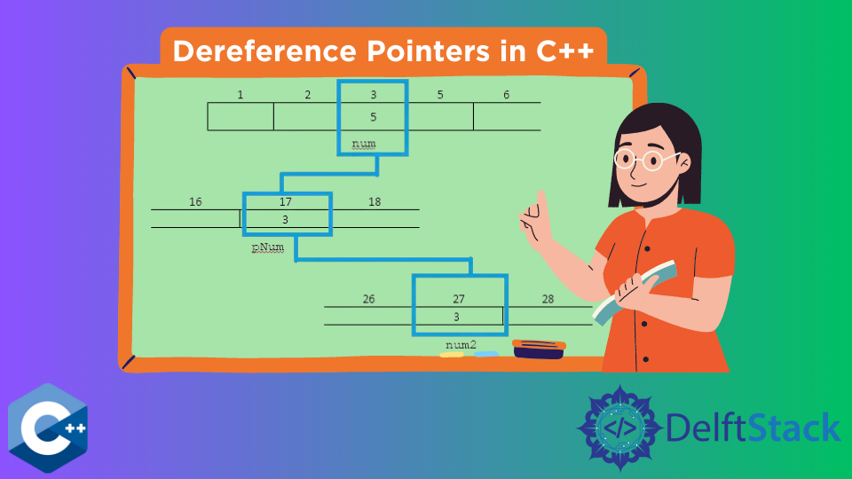 Dereference Pointers in C++