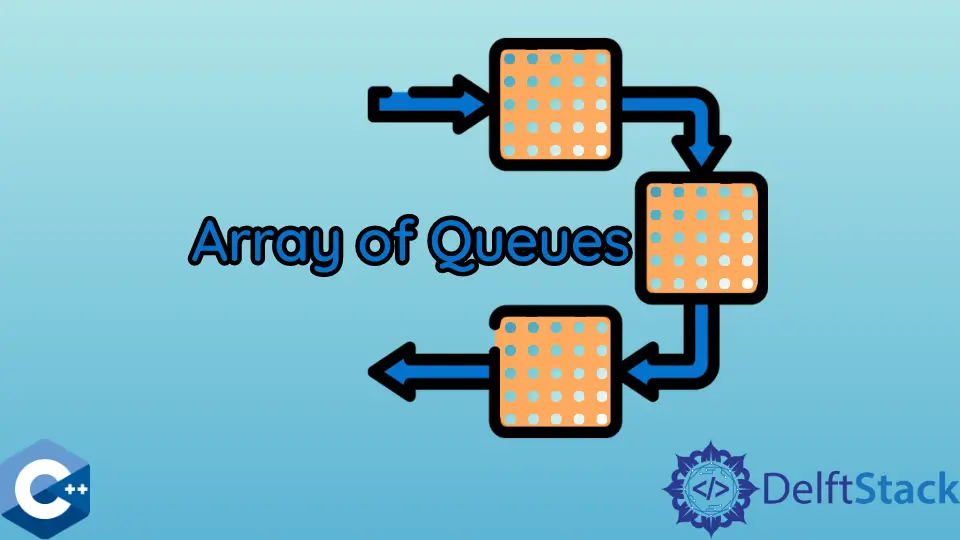 Array von Warteschlangen in C++