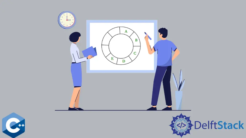 How to Implement Circular Array in C++