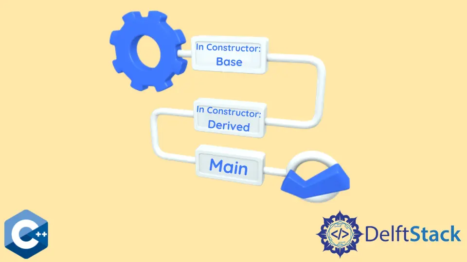 C++ Inheriting Constructors