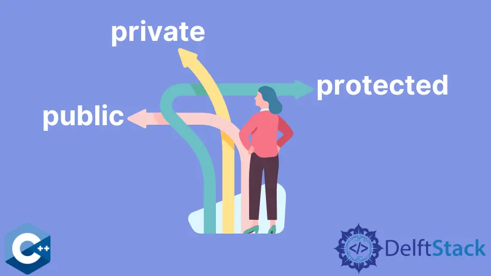 Diferencia entre herencia pública, privada y protegida en C++