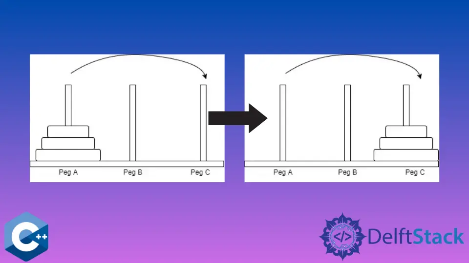 Tower of Hanoi in C++