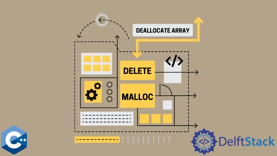 How to Deallocate a 2D Array in C++