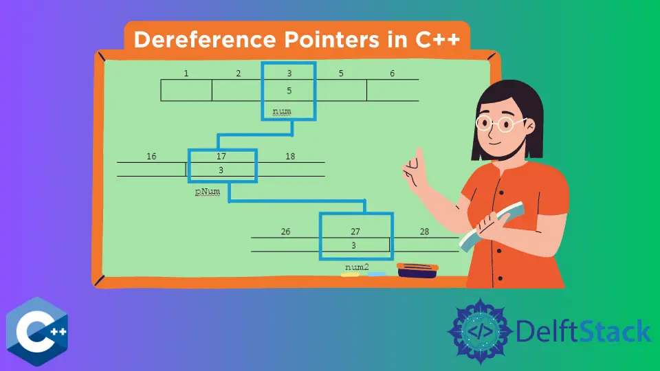 How to Dereference Pointers in C++