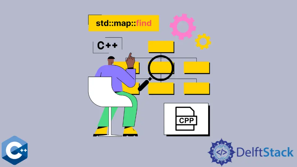 Verwendung von die std::map::find-Funktion in C++