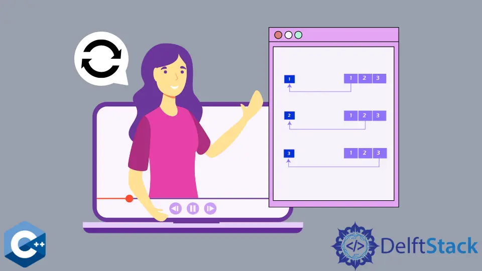 Baseado em intervalo for Loop em C++