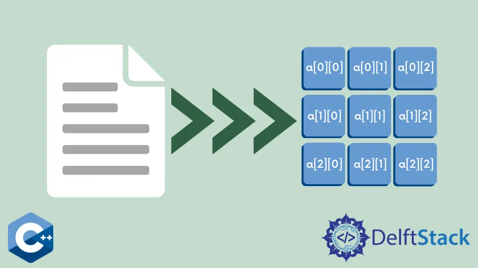 Lesen einer Textdatei in ein 2-D-Array in C++