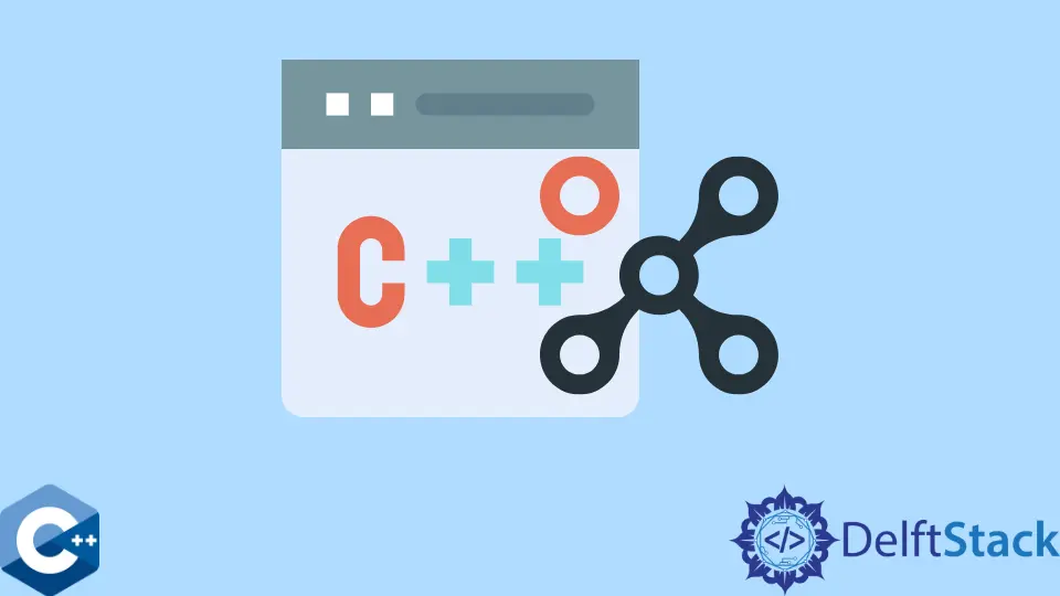 How to Implement Static Polymorphism in C++