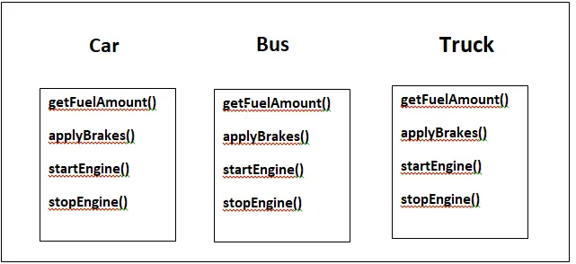 inheritance in cpp